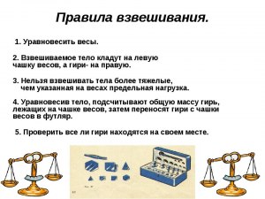 Как Гречихин ингредиенты пряника взвесил, а секрет чего сколько не раскрыл?