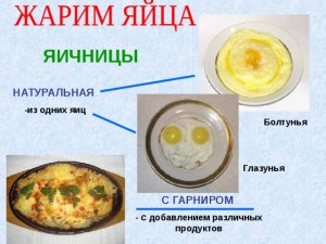 Яичница и глазунья - в чём разница?