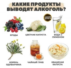 Какое вы предложите "похмельное" меню на 1 января, рецепты?