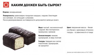 Почему в творожных глазированных сырках нет творога?