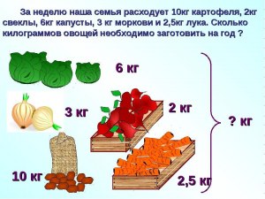 Сколько кг картофеля в ящике?