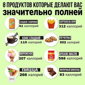 Какую худшую комбинацию еды вы можете себе представить?