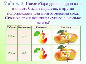 Сколько нужно кг груш, чтобы получить 3 литра грушевого сока?