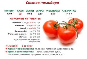 Так когда лучше консервировать помидоры, в сентябре или в августе?