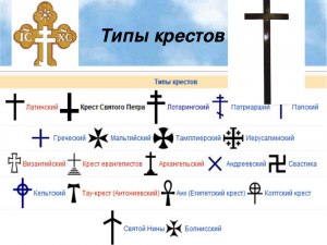 Ямальский крест. Что это и почему так называется?