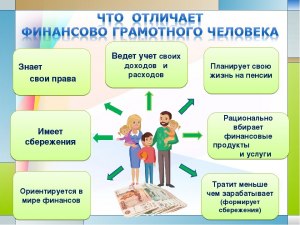 Считается ли грамотным человек, который разбирает печатное, но не писаное?