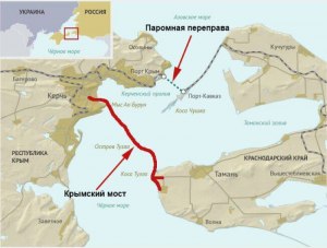 Чонгарский мост, что соединяет, через какой водоём проложен, какая длина?