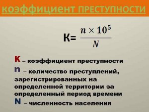 Что такое "индекс преступности" города и как он рассчитывается?