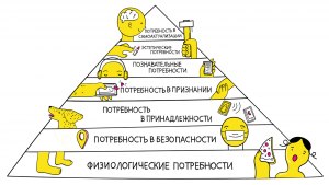 Как находить скрытые финансовые возможности?