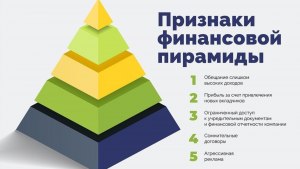 Платформа по арбитражу крипты Aitaex - финансовая пирамида?