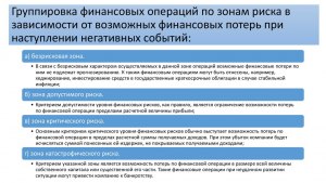 Какой суммой можно рисковать при проведении финансовых операций?