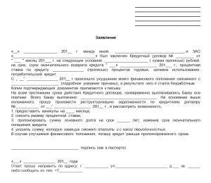 Что случилось с заявкой по кредиту?