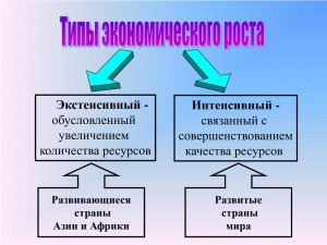 Интенсивное развитие производства. Хорошо или плохо?