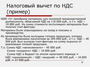 Что такое возмещение или вычет по НДС?