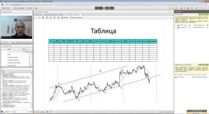 Что такое торговый план в трейдинге?