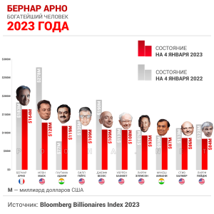 Какая фирма самая древняя в мире существует и сегодня?