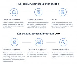 Какой посоветуете банк, в котором смогу быстро открыть счет для ИП?