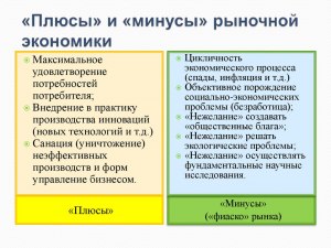 В чём плюсы и минусы юанизации российской экономики?