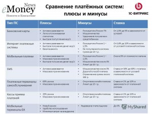 Безопасно ли пользоваться платежным кольцом, какие плюсы и минусы?