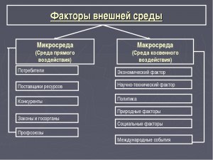 Чем опасна масштабная приватизация для обычного инвестора?