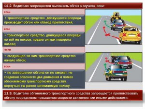 Есть ли в ПДД понятие "обгон пешехода"? Можно ли вообще обогнать пешехода?