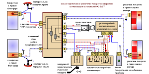 Почему перестал работать правый поворотник ваз 2105?