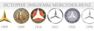 Почему у «Мерседеса» такая странная выступающая эмблема?