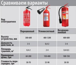 Какую классную китайскую машину купить?