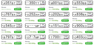 Как грамотно и выгодно продать красивый автомобильный номер?