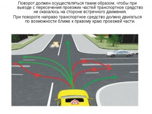 Были бы безопаснее повороты направо при левостороннем движении?