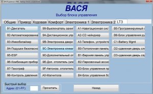 Для каких марок авто подходит сканер Вася диагност?