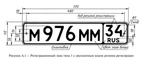 Каким образом и способом изготавливаются автомобильные госномера?