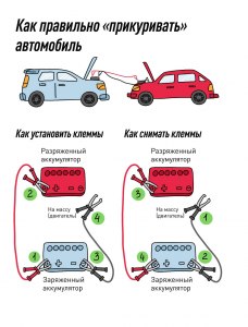 Как прикурить машину правильно?