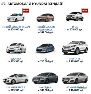 Почему марка машины Hyundai называется Солярис?