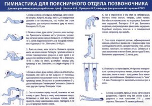 Можно управлять машиной при обострении остеохондроза поясничного отдела?