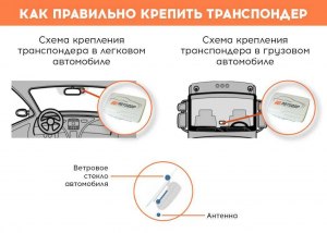 Какой тип кузова автомобиля наиболее практичный?