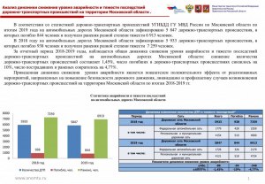 Как скажется на количестве ДТП снижение требований к новым авто в РФ?