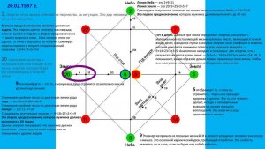 На каком расстоянии работают ключи арканы?