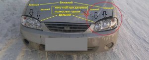 Как определить фара левая или правая у автомобиля? Где правая и левая фара?