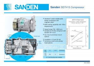 На какие рефы можно ставить компрессор sanden sd7h15?