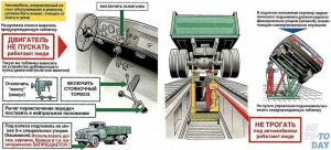 Как правильно и безопасно поднимать автомобиль?