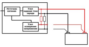 Узел под капотом, задача которого — заряжать аккумулятор (9 букв). Что это?