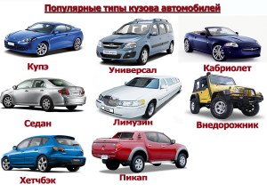 Является несущим у легковых автомобилей (5 букв). Что это?