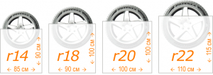 Какого объема нужны пакеты для колес легкового автомобиля?