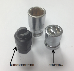 Какие секретки на колеса лучше выбрать и как их снять, при потетере ключа?
