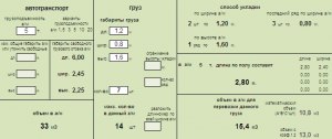 Почему девушки покупают крутые внедорожники?