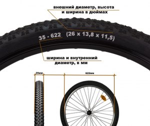 Как определить размер камеры на велосипеде?
