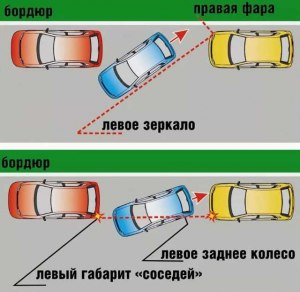 Парковка на спуске - зачем включать задний ход?