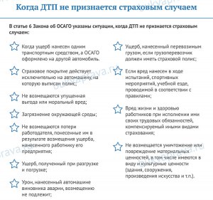 Что является не страховым случаем при ДТП?