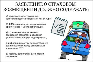 Всегда ли выплата от страховой компании покрывает полученный при ДТП ущерб?